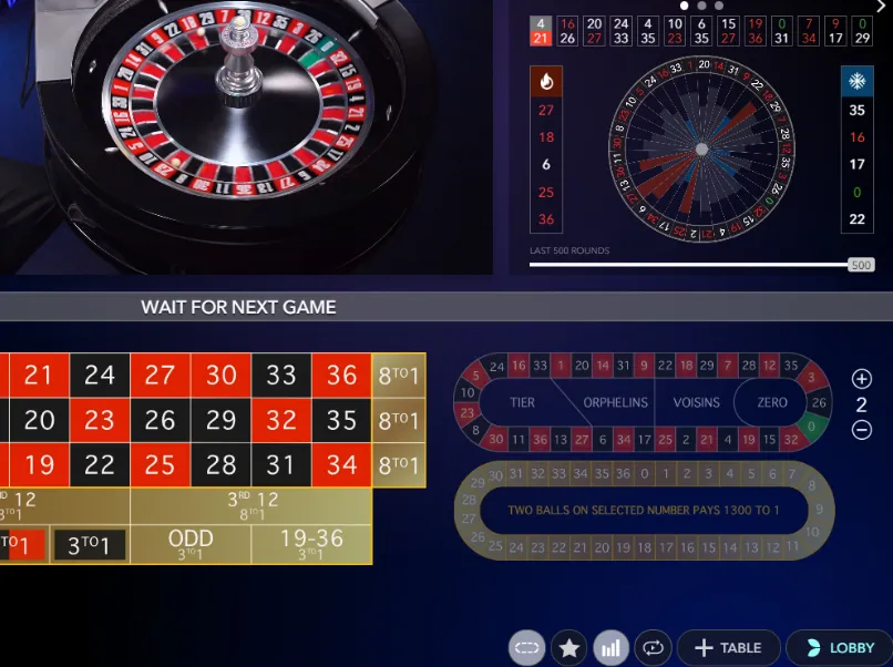 Các cửa cược siêu hấp dẫn đang có tại Double Ball Roulette